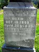 Erwin, John W. and Maria D. (Middaugh)